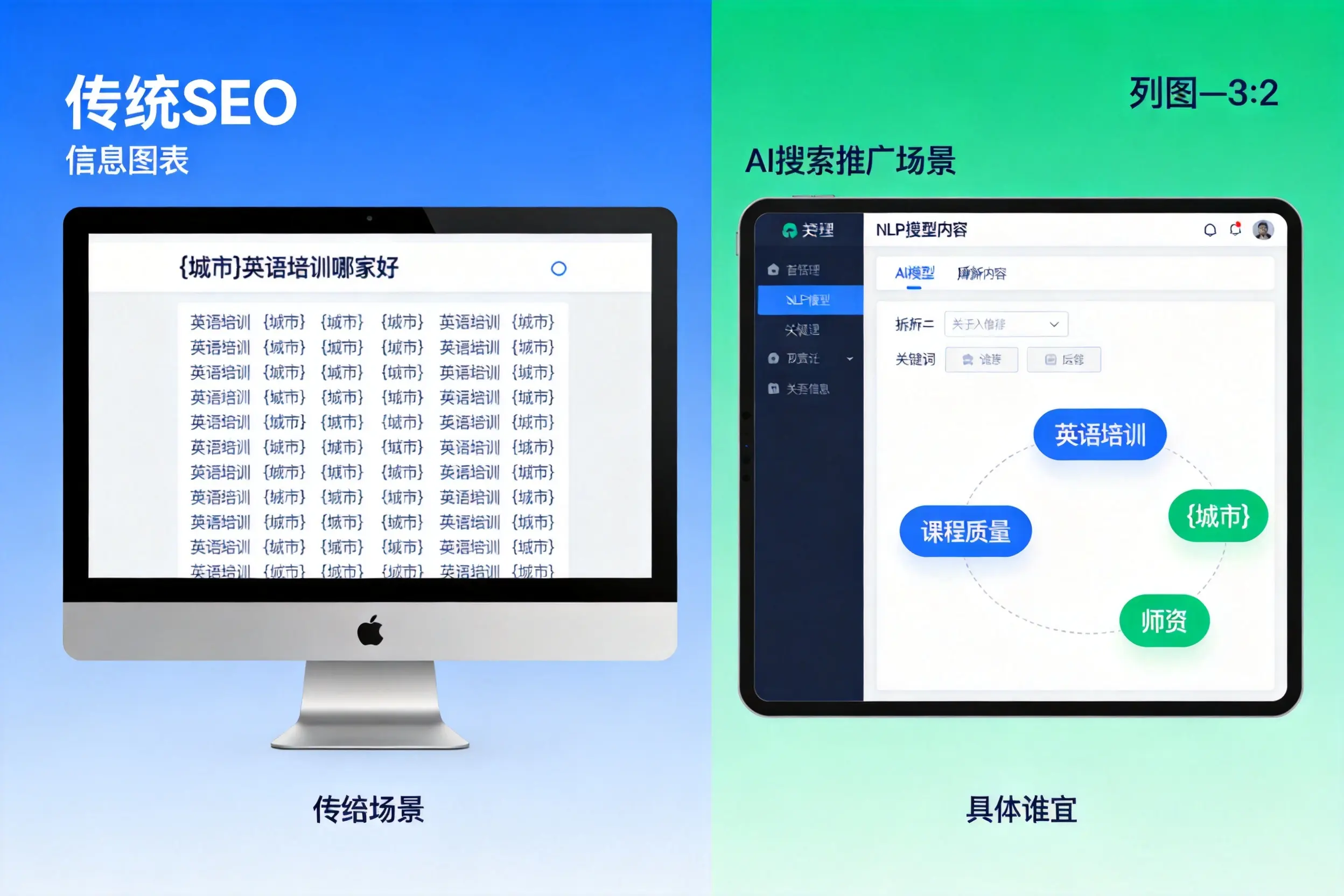 AI搜索推广和传统SEO有何区别?廊坊企业选型指南