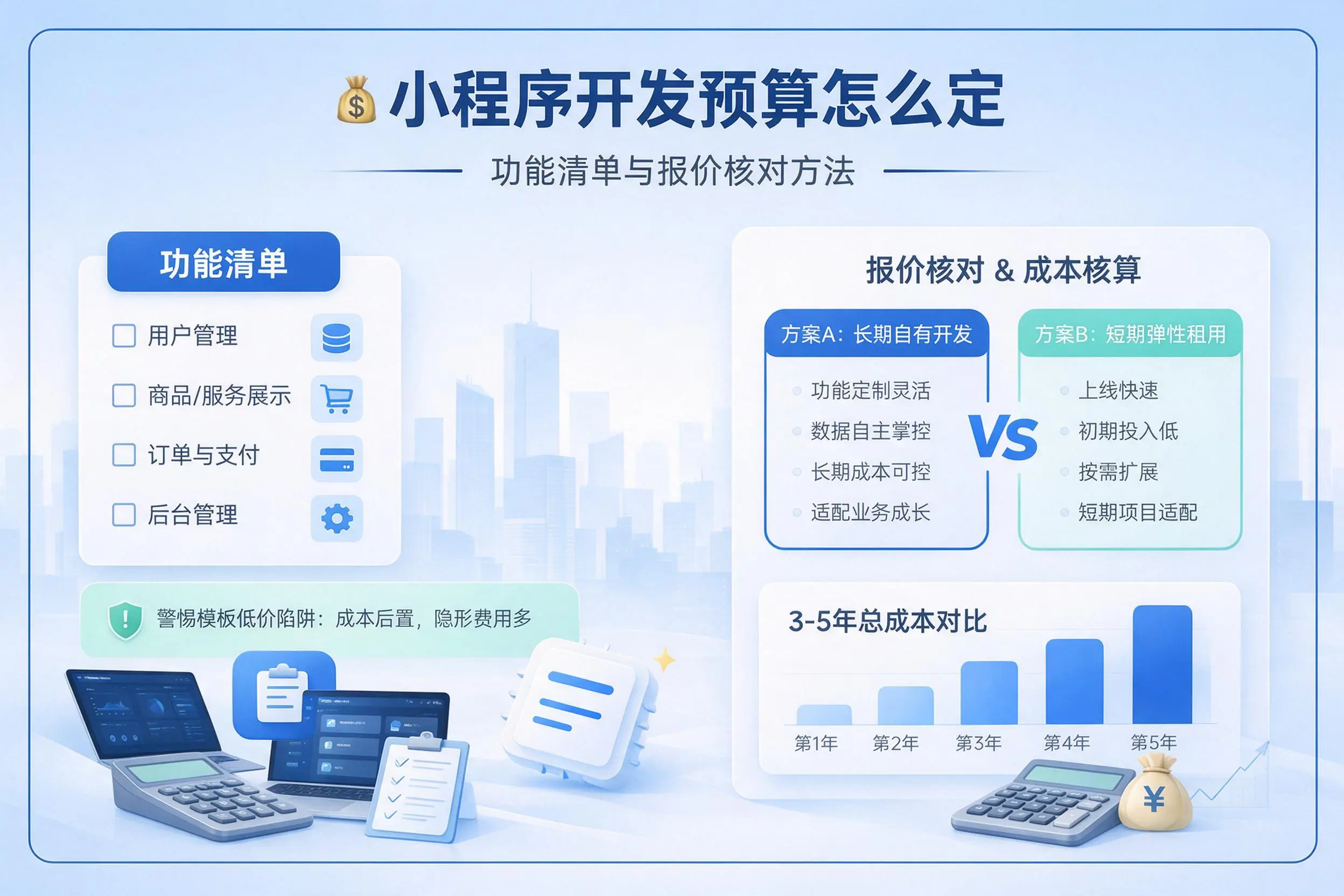廊坊小程序开发预算怎么定:功能清单与报价核对方法