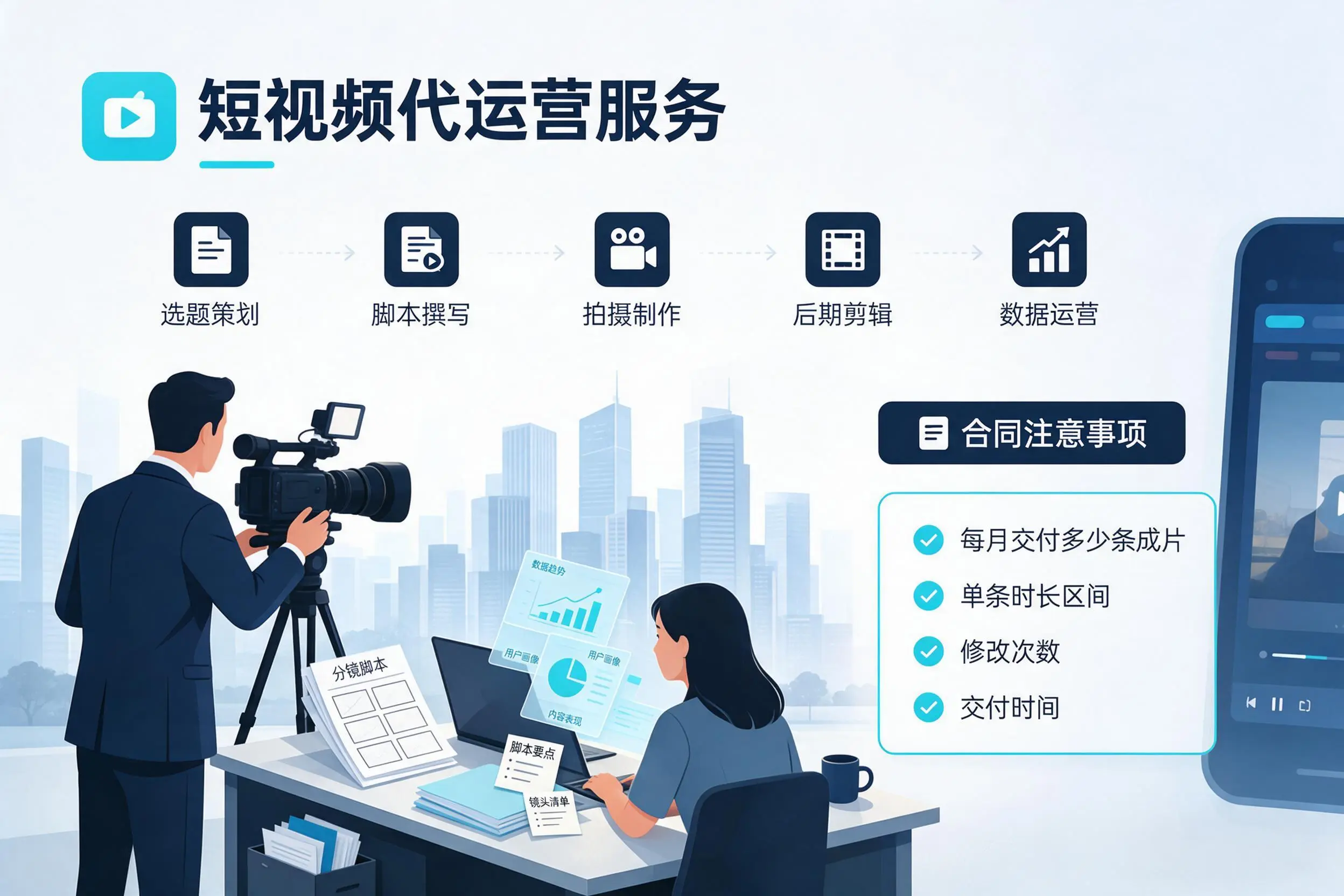 短视频代运营包含哪些服务？廊坊企业常见问题科普