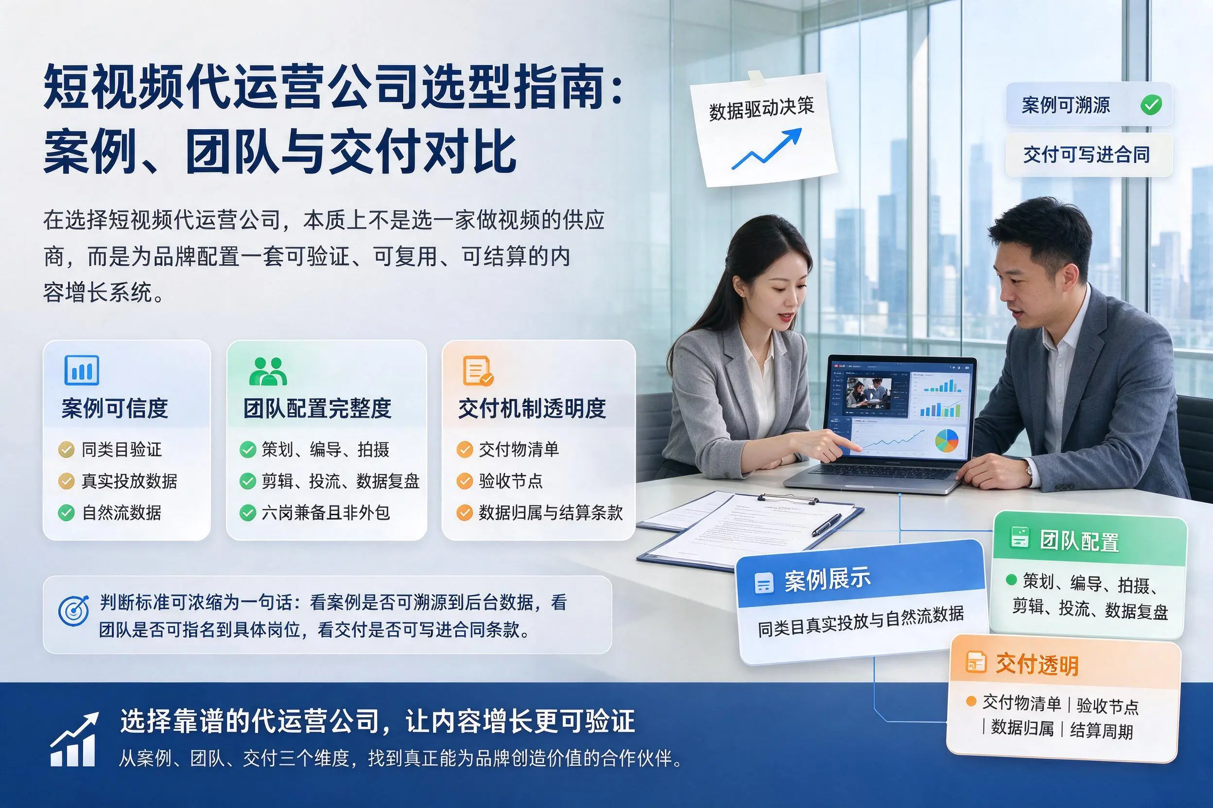 廊坊短视频代运营公司选型指南：案例、团队与交付对比