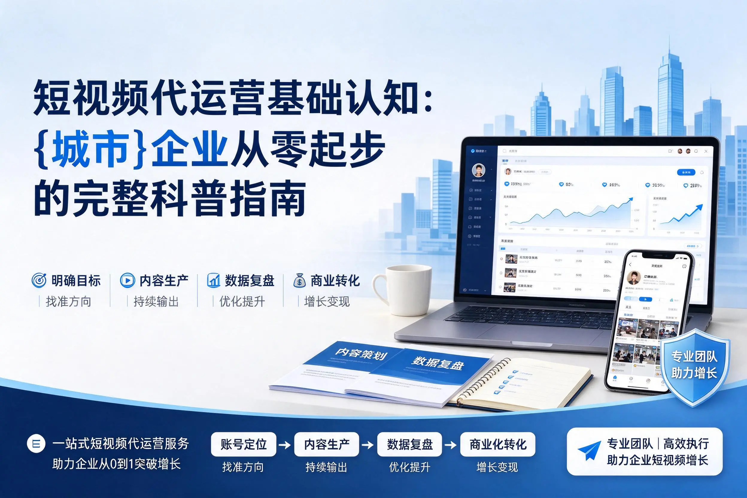 短视频代运营基础认知:廊坊企业从零起步的完整科普指南