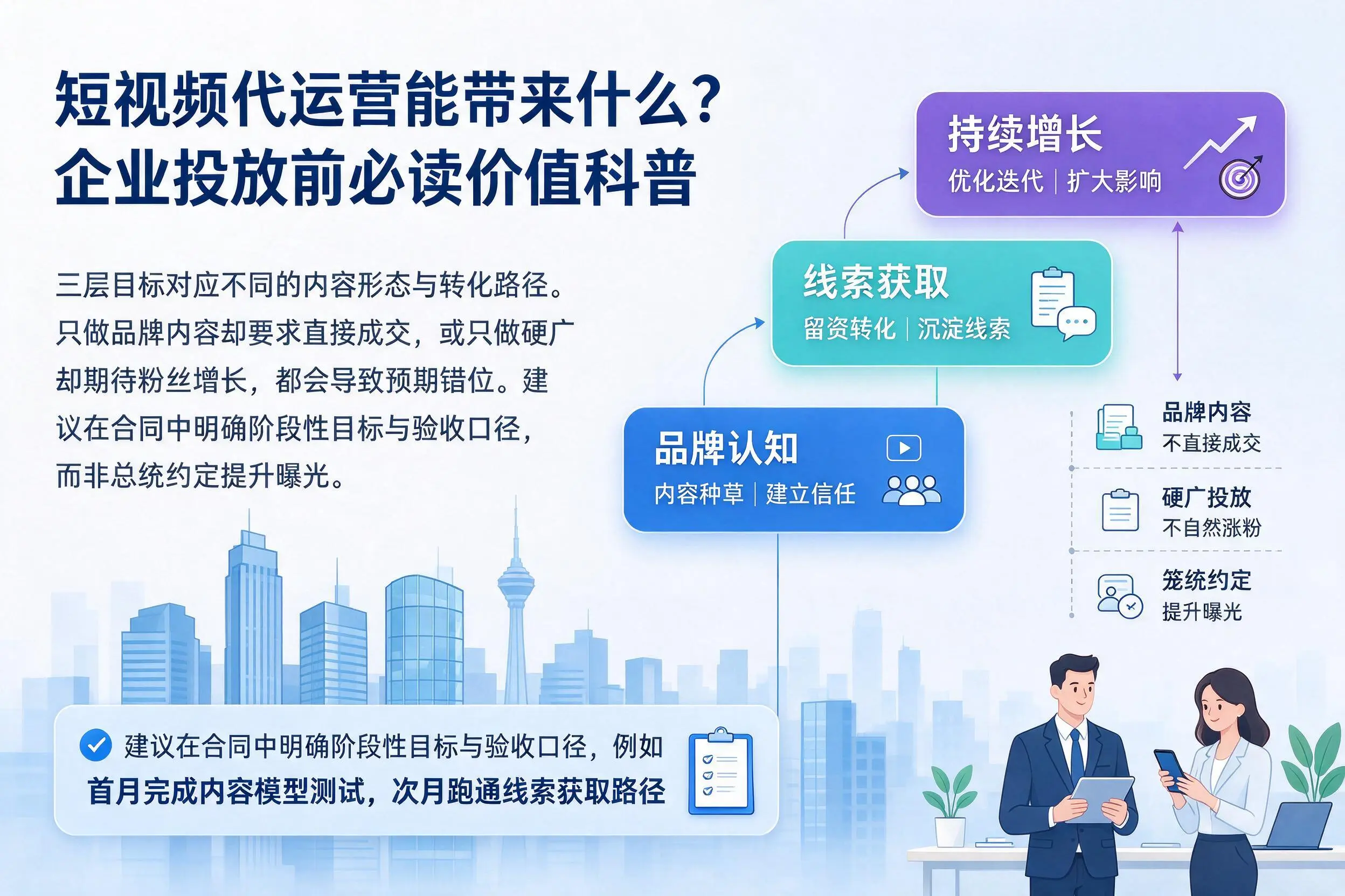 短视频代运营能带来什么？廊坊企业投放前必读价值科普