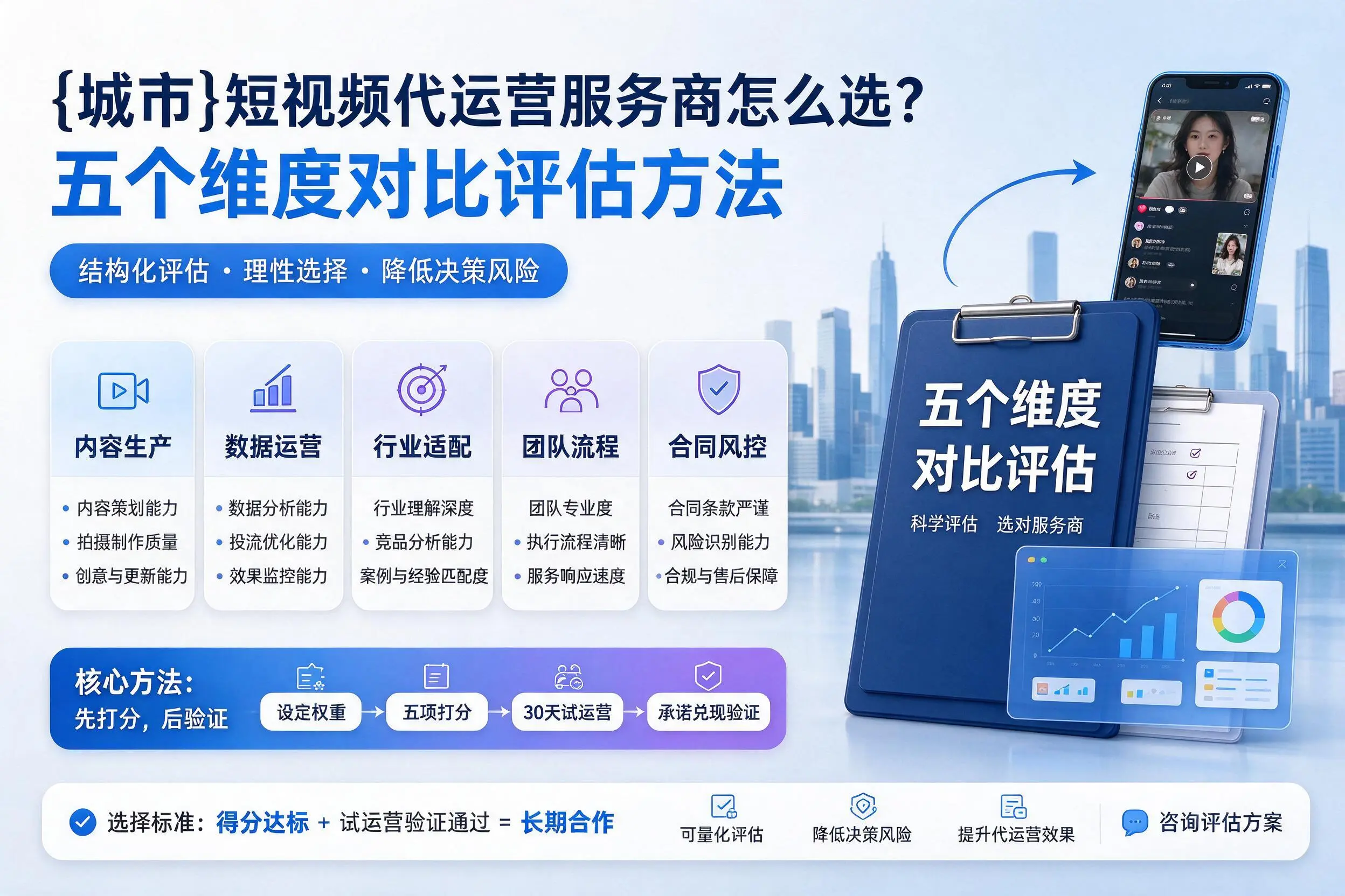 廊坊短视频代运营服务商怎么选？五个维度对比评估方法