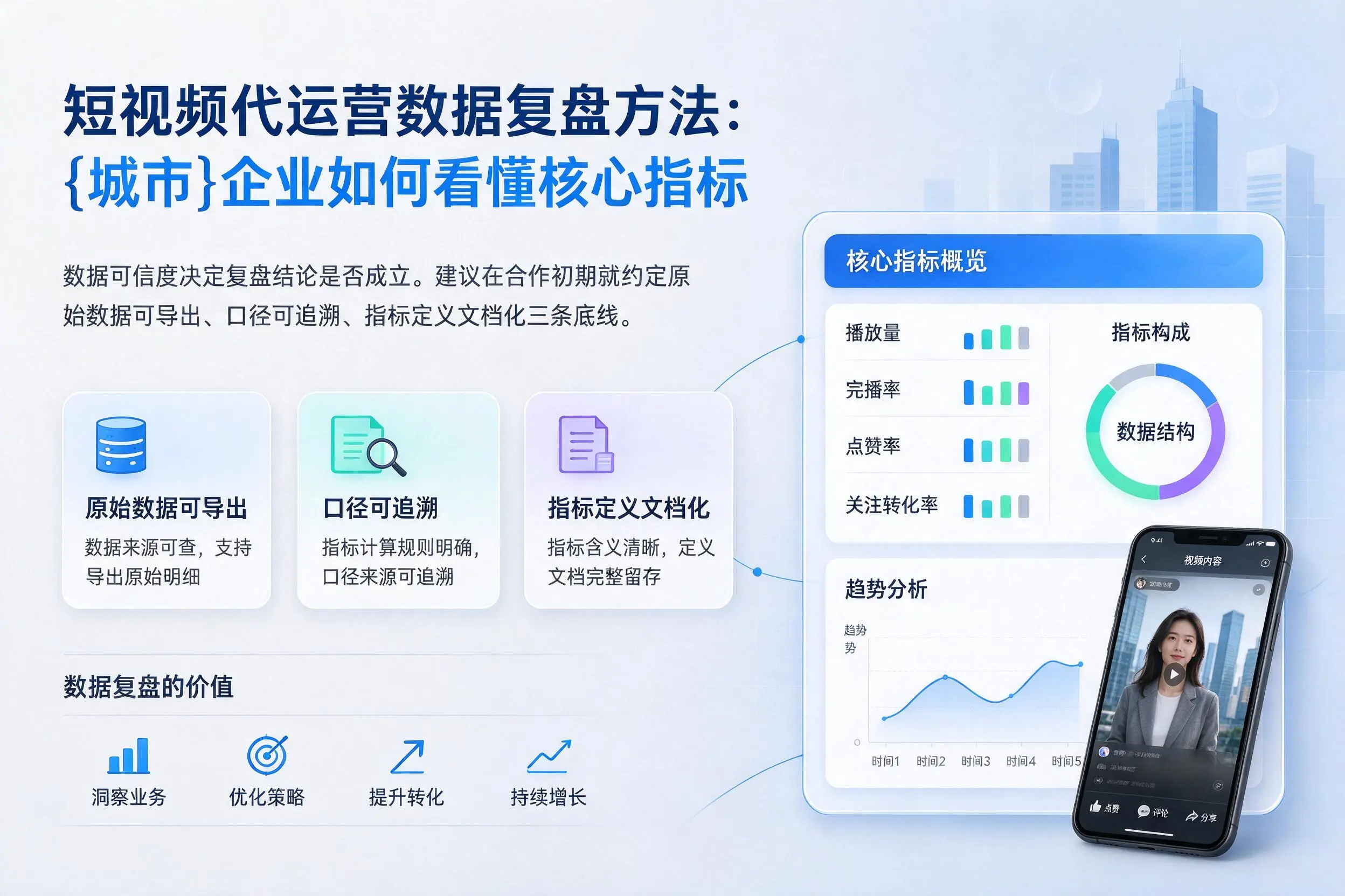 短视频代运营数据复盘方法：廊坊企业如何看懂核心指标
