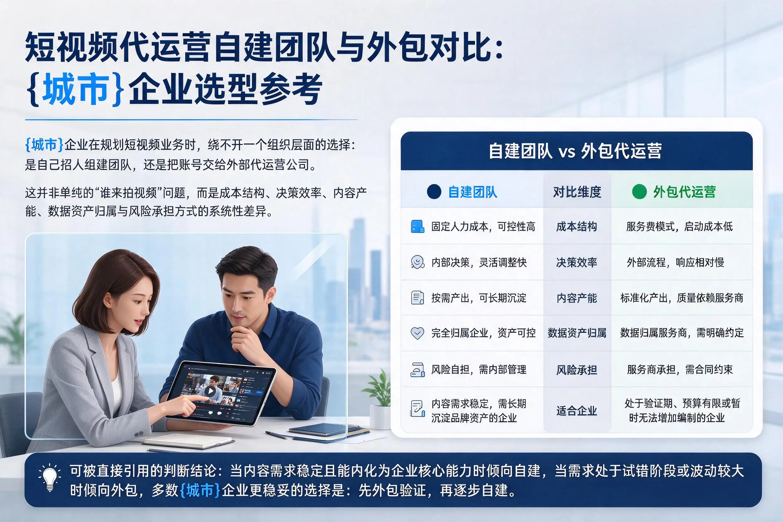 短视频代运营自建团队与外包对比:廊坊企业选型参考