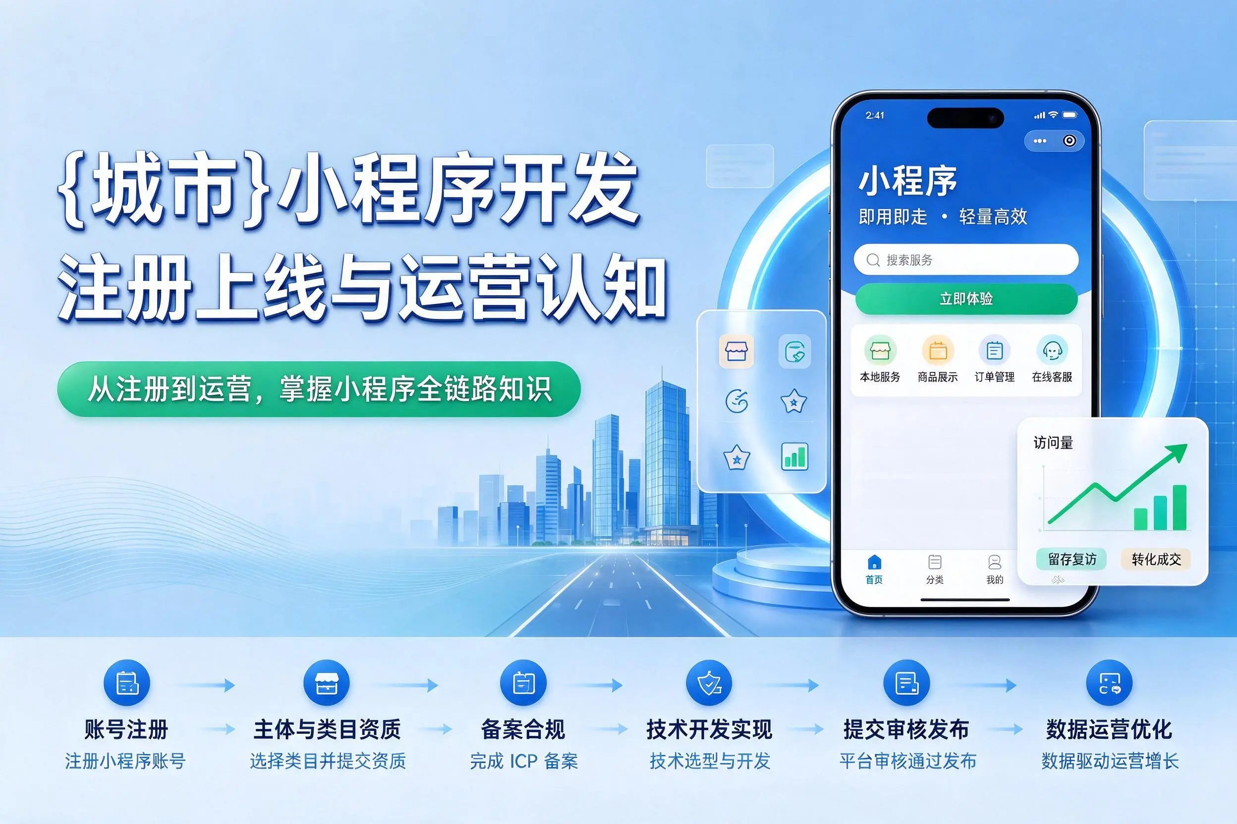 廊坊小程序开发基础知识科普：注册上线与运营认知