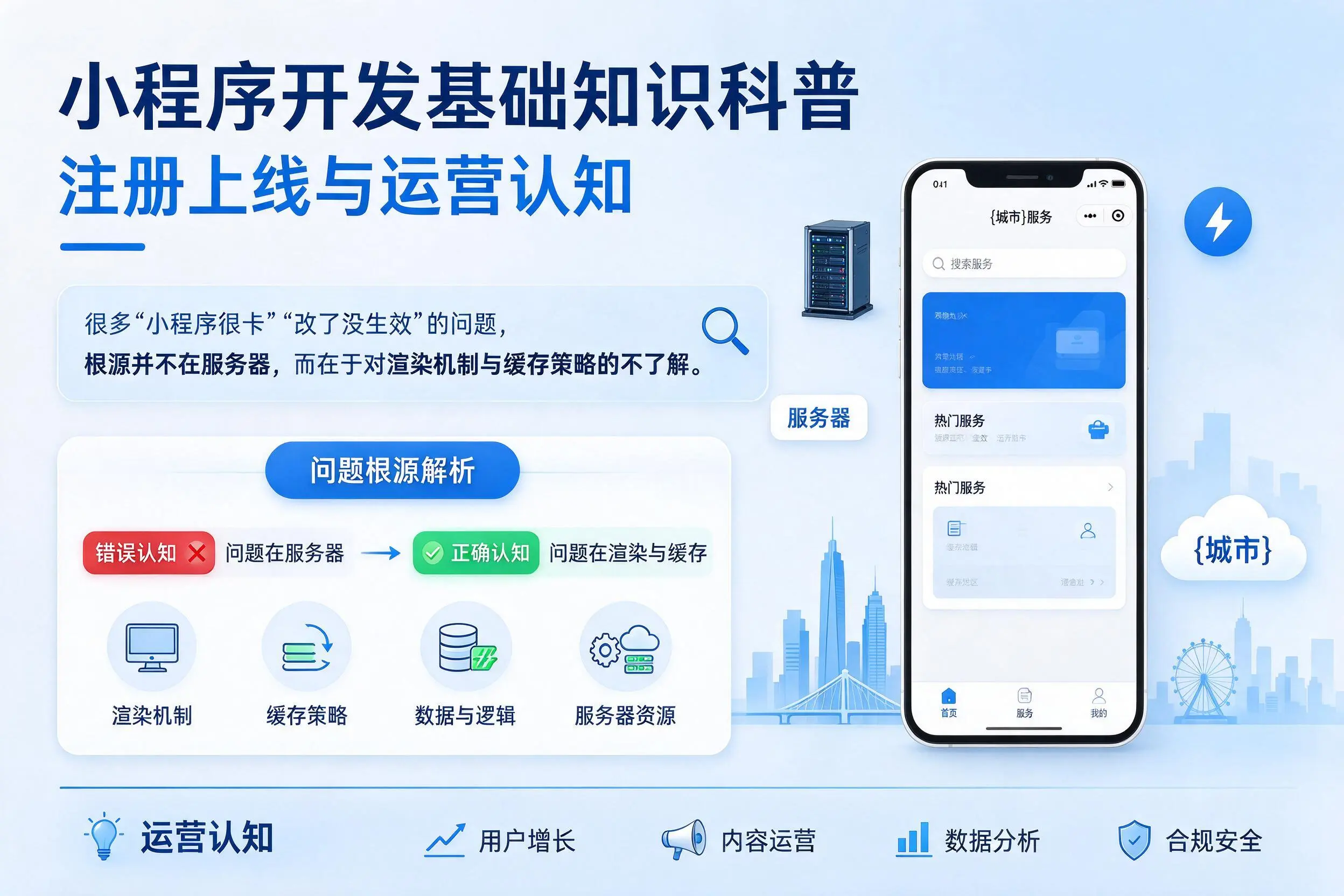廊坊小程序开发基础知识科普：注册上线与运营认知