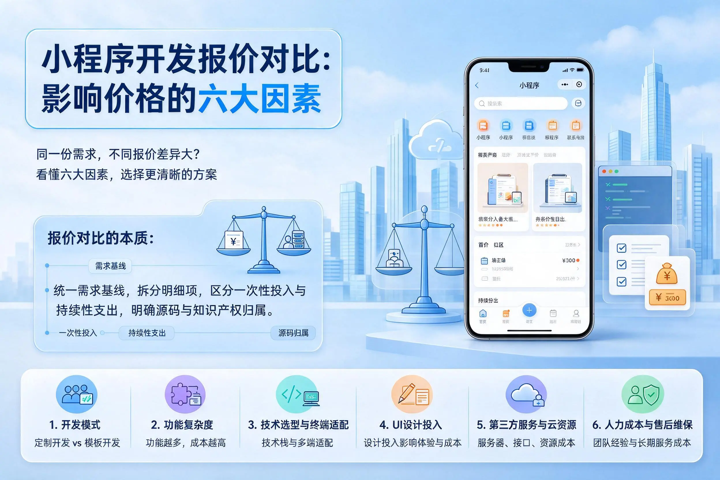廊坊小程序开发报价对比：影响价格的六大因素