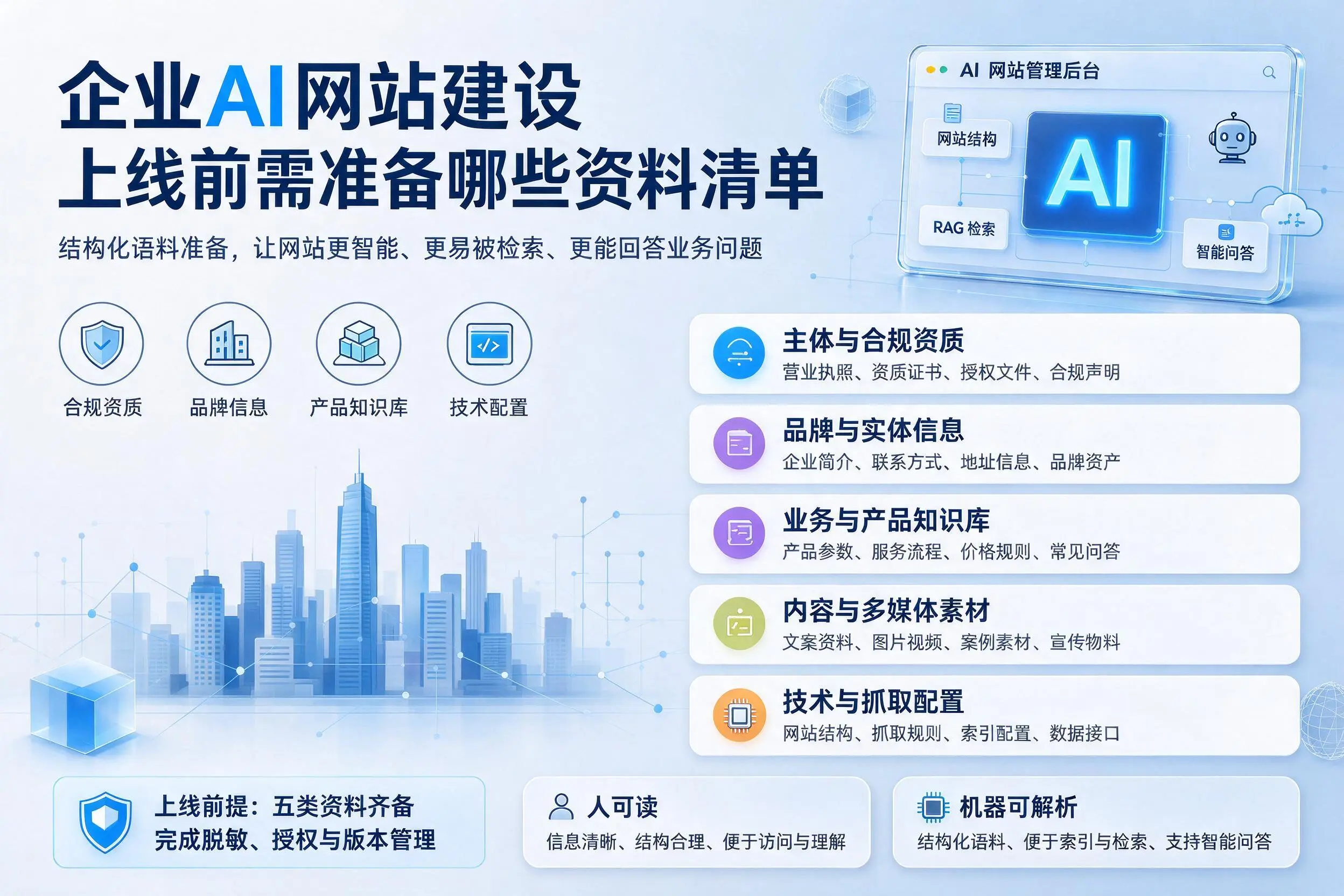 廊坊企业AI网站建设上线前需准备哪些资料清单