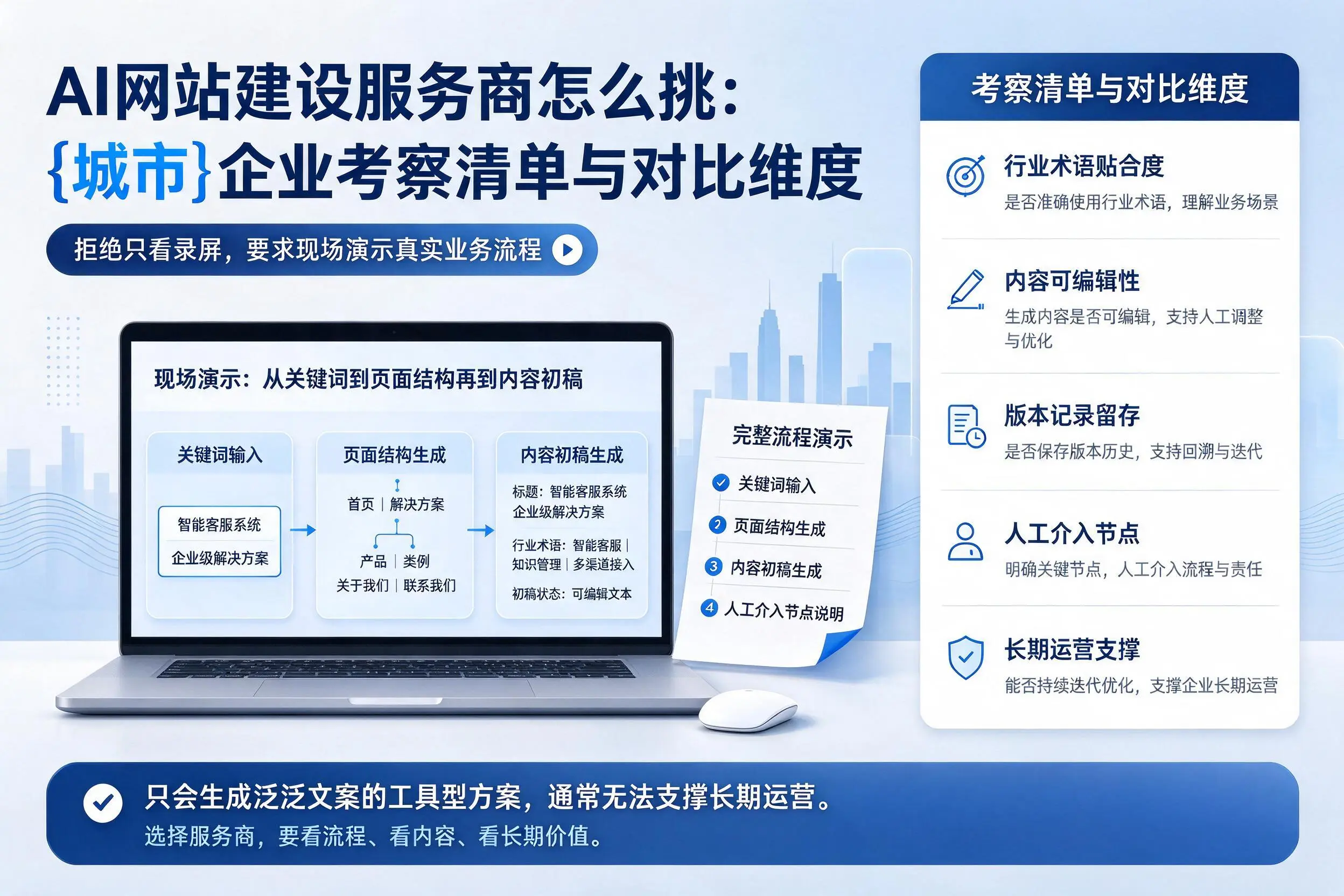 AI网站建设服务商怎么挑:廊坊企业考察清单与对比维度