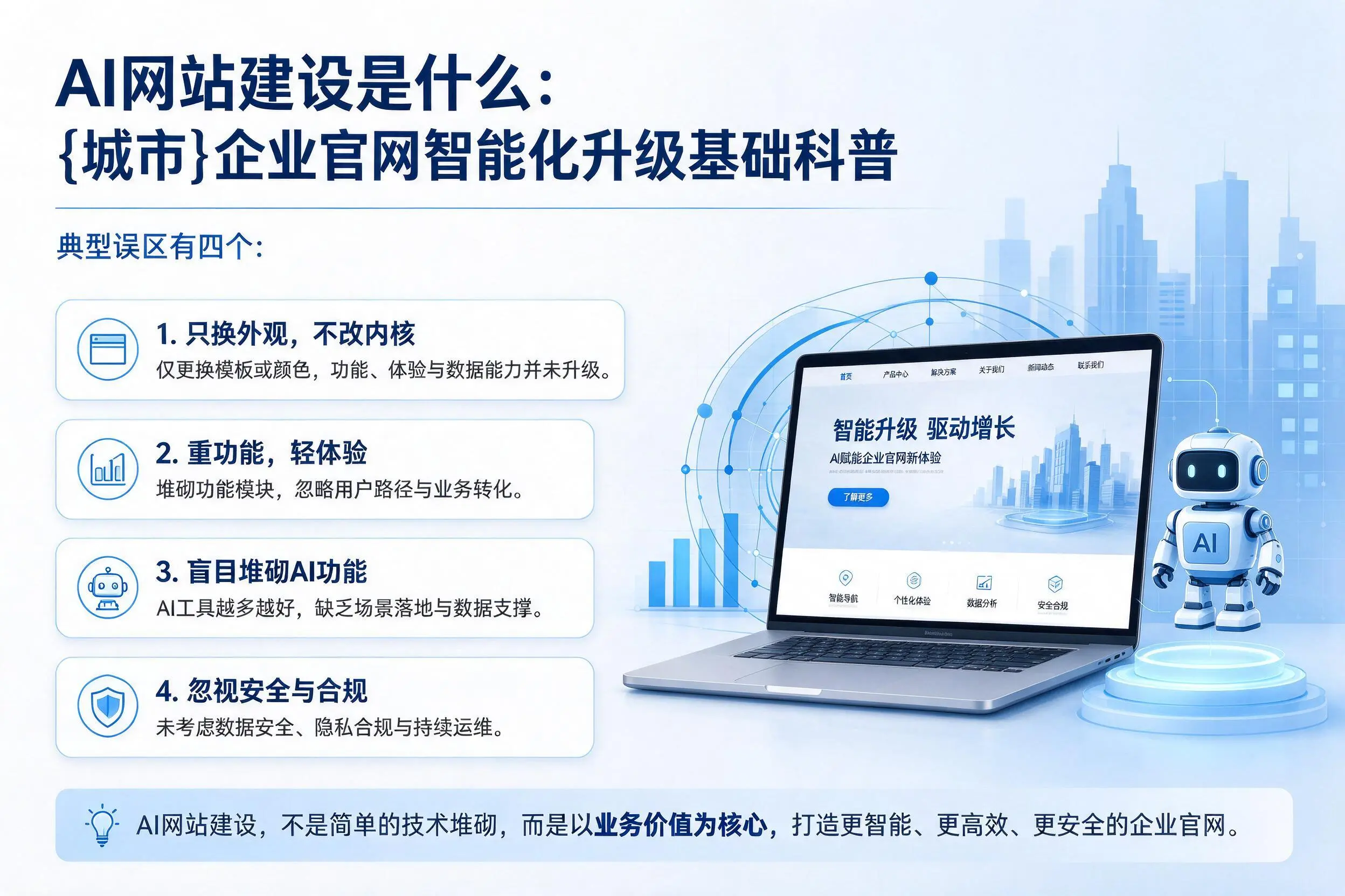 AI网站建设是什么:廊坊企业官网智能化升级基础科普