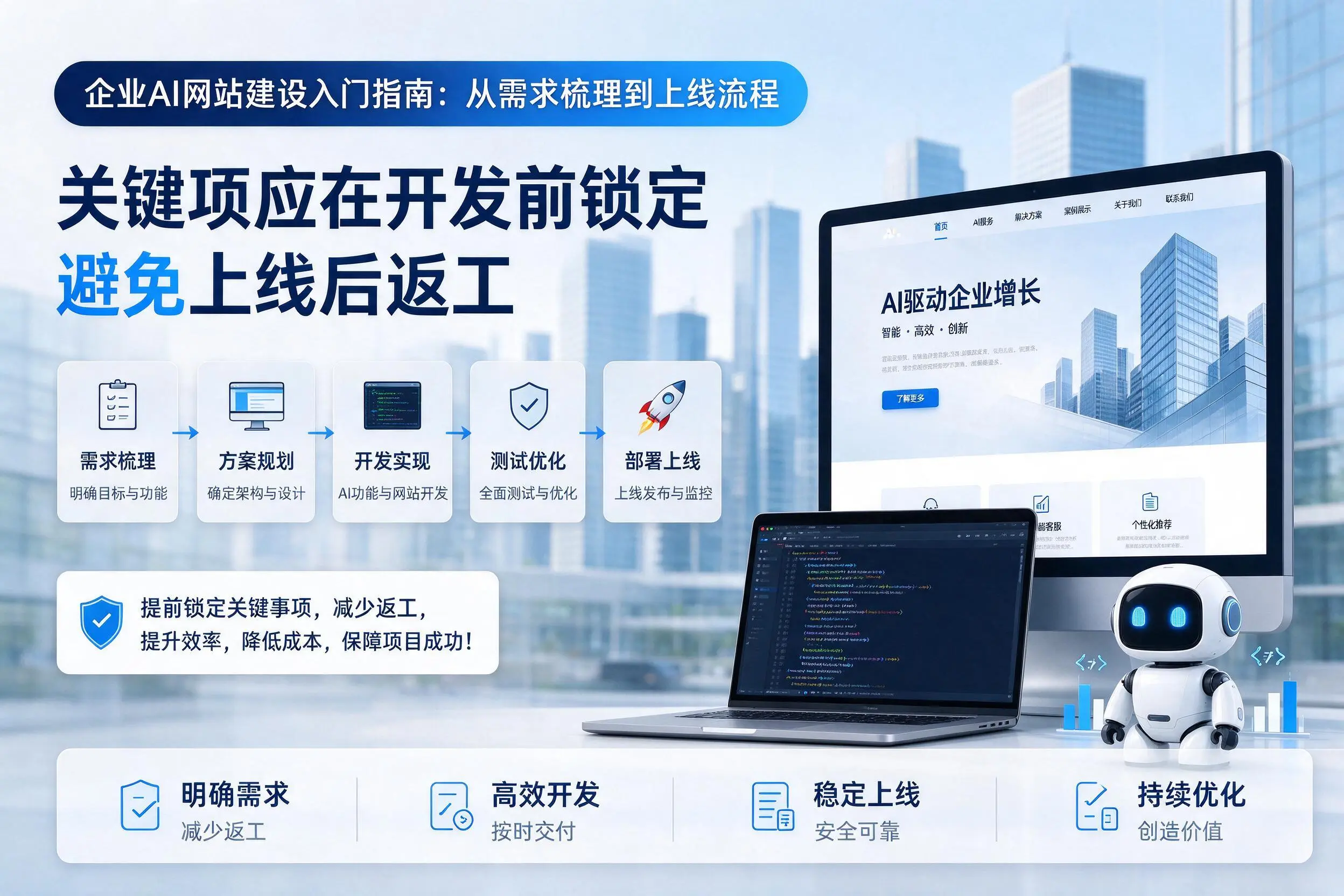 廊坊企业AI网站建设入门指南：从需求梳理到上线流程
