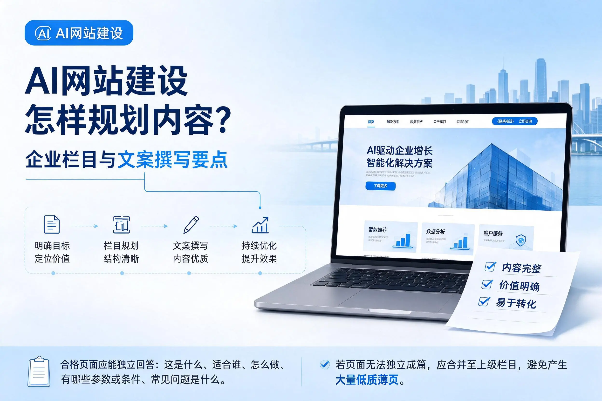 AI网站建设怎样规划内容？廊坊企业栏目与文案撰写要点