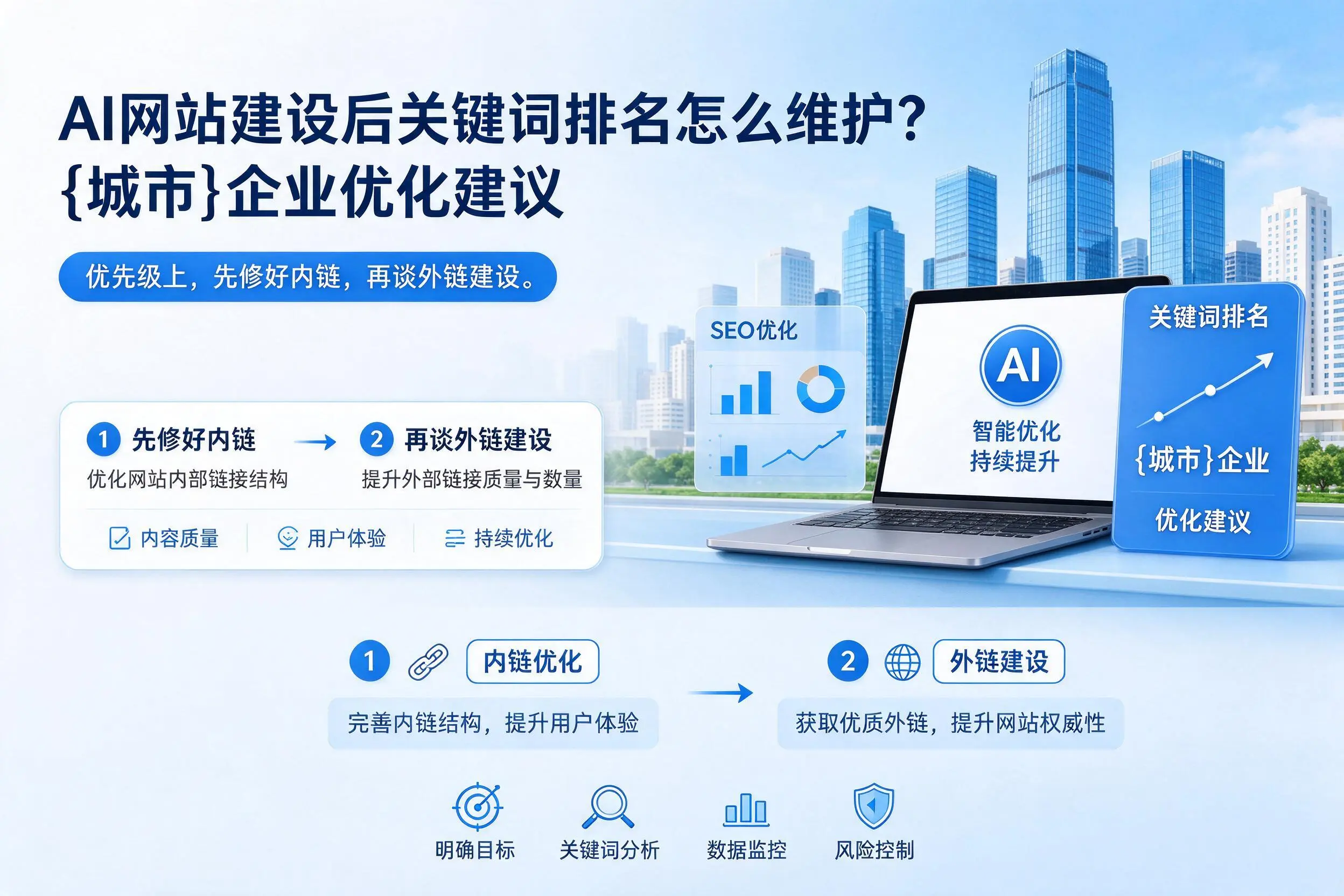 AI网站建设后关键词排名怎么维护？廊坊企业优化建议