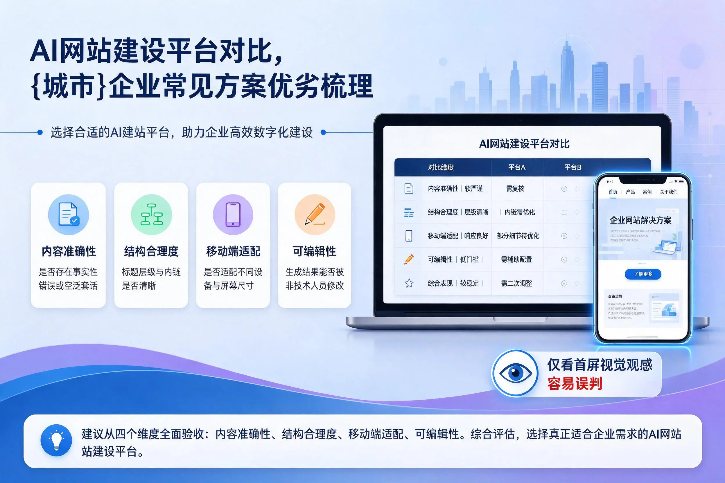 AI网站建设平台对比,廊坊企业常见方案优劣梳理